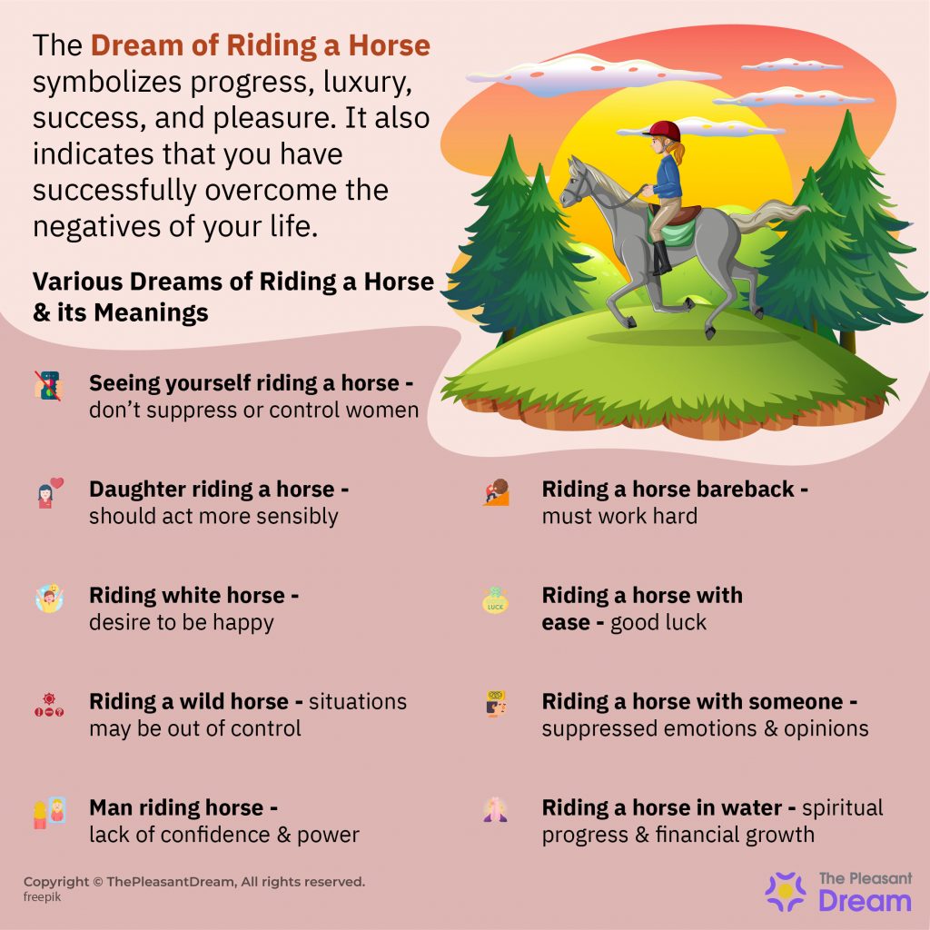 Dream of Riding A Horse – Does It Indicate a Need to Prioritize Personal Development