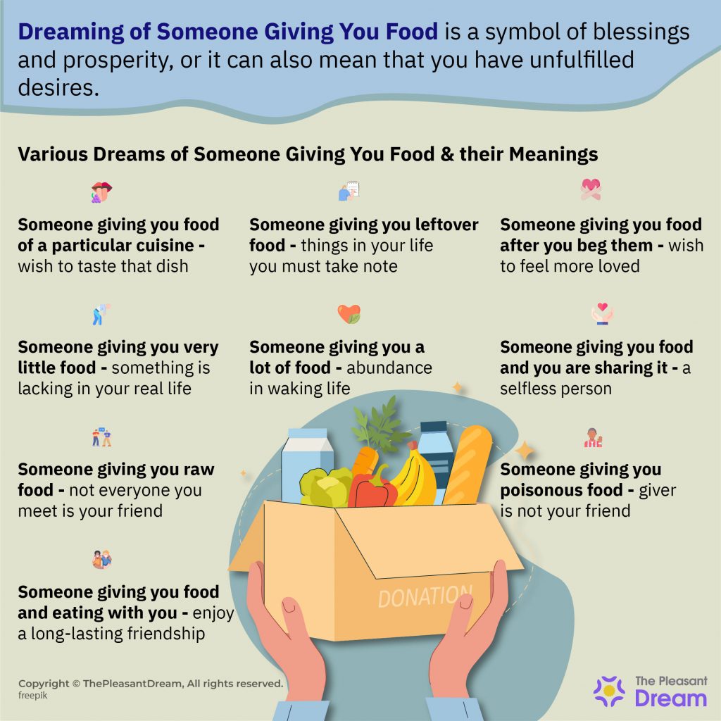 Dream of Someone Giving You Food – Get Ready to Receive Blessings