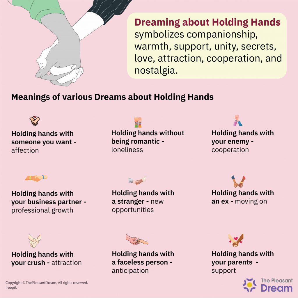 Dreaming about Holding Hands It Symbolises Love and Compassion