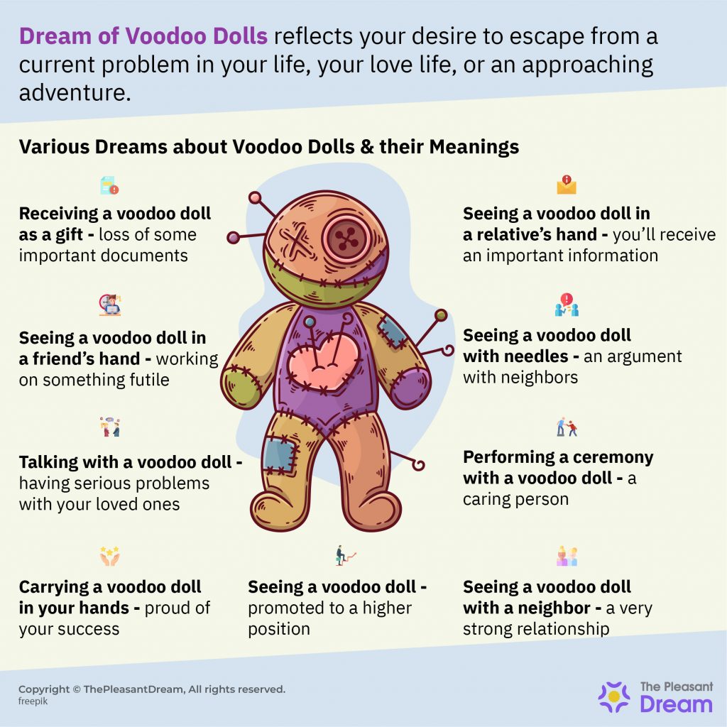 Dreaming of Voodoo Dolls Meaning – Do You Wish To Escape From The Rut?