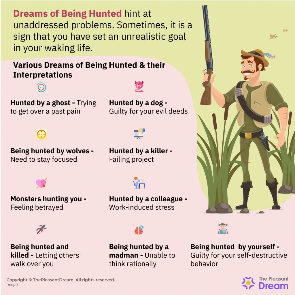 Dreams About Being Hunted - 34 Types & Meanings
