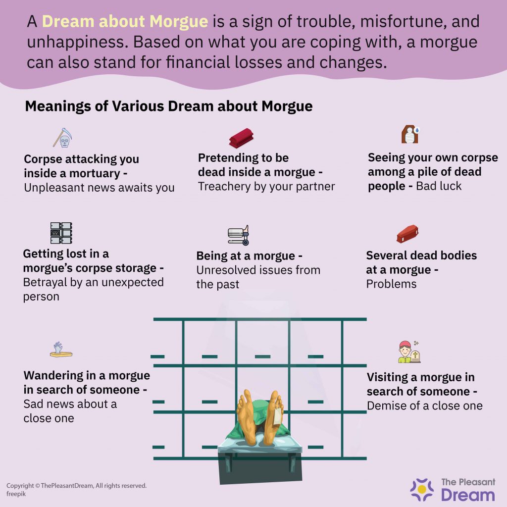 Morgue Dream Meaning - Various Types With Meanings