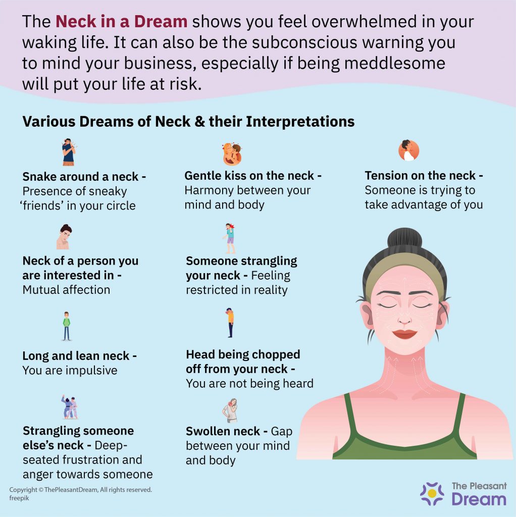 Neck In Dreams  Various Scenarios And Their Interpretations