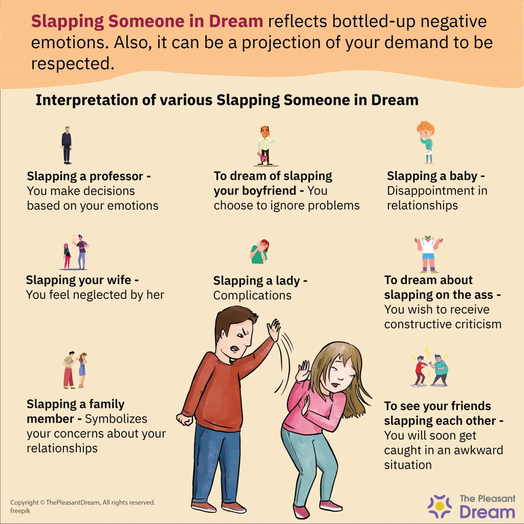 Slapping Someone In Dream Meaning - 45 Dream Types With Meanings