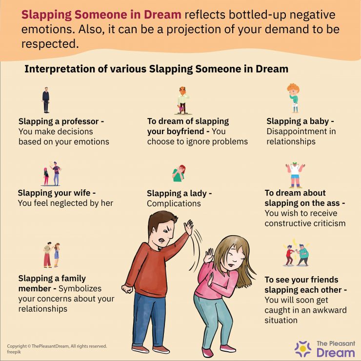 Slapping Someone In Dream Meaning Are You Frustrated In Real Life?