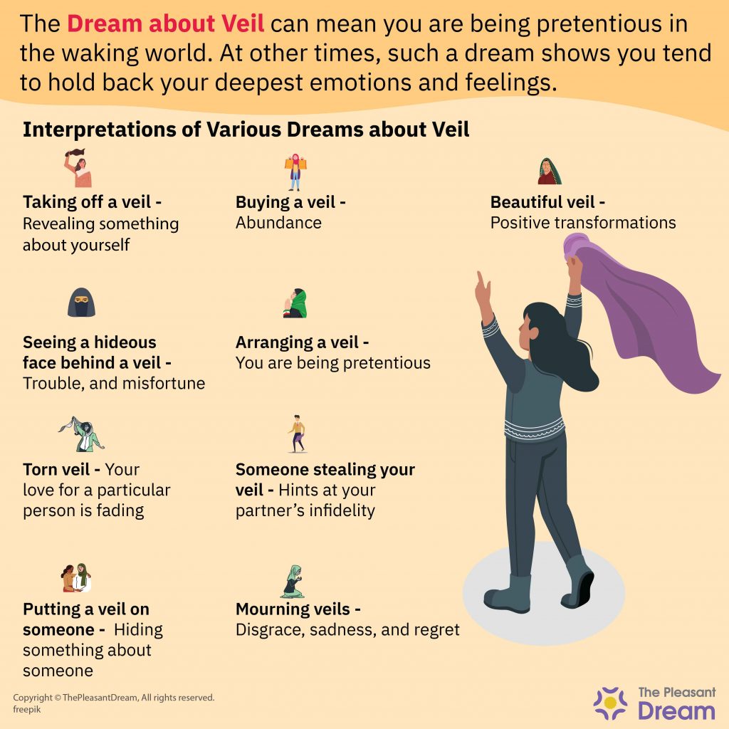 Veil Dream Meaning - Various Types With Meanings