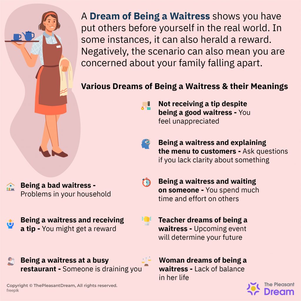 A Dream Of Being A Waitress - Types & Their Meanings