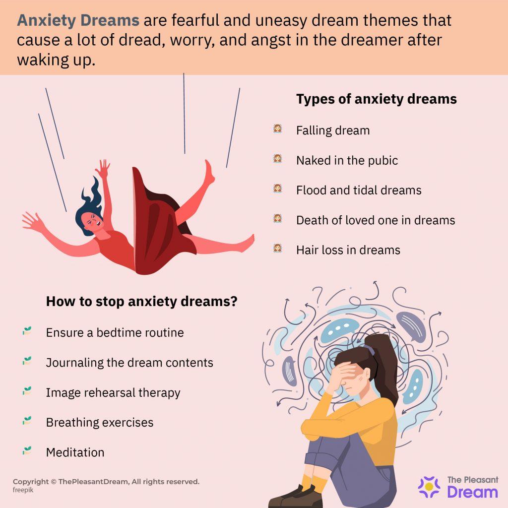 Anxiety Dreams – Meaning, Types, and Ways to Prevent Its Re-occurrences