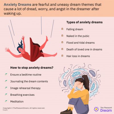 Image showcasing Anxiety Dreams –Meaning, Types, and Ways to Prevent Its Re-occurrences