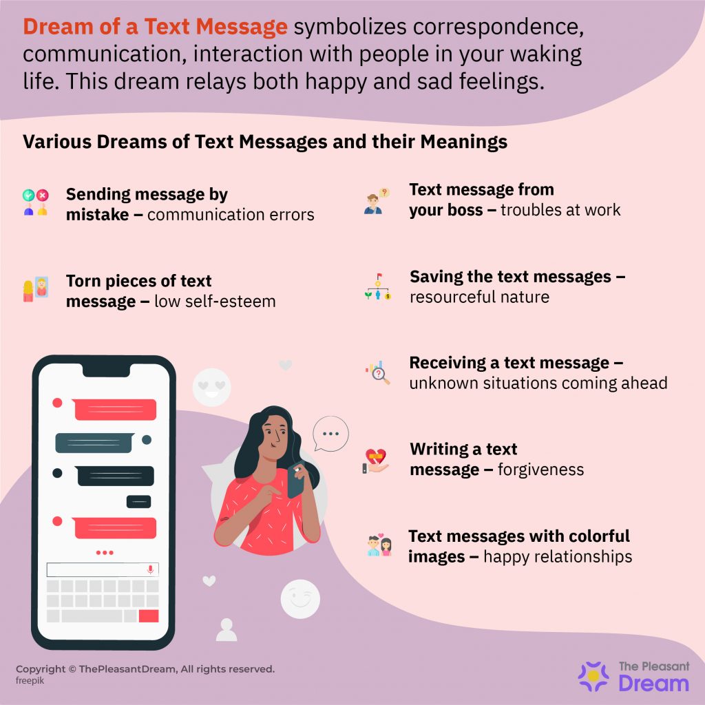 Dream Of A Text Message - Does It Really Mean Communication Barriers In Life