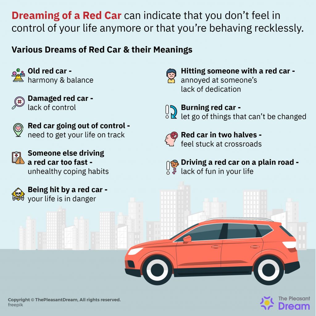Dream about Red Cars - 25 Types and Interpretations