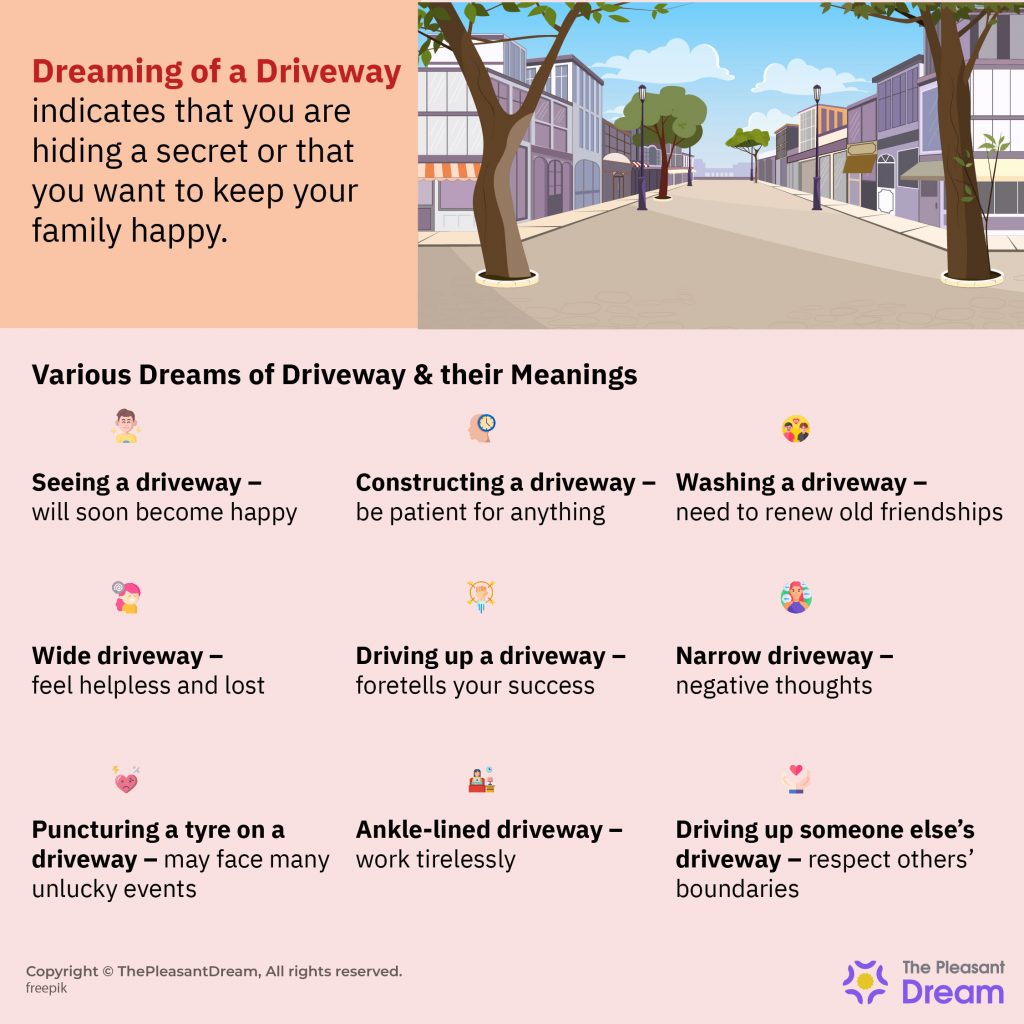 Dream of A Driveway – Does It Mean That You Will Achieve a State of Inner Harmony