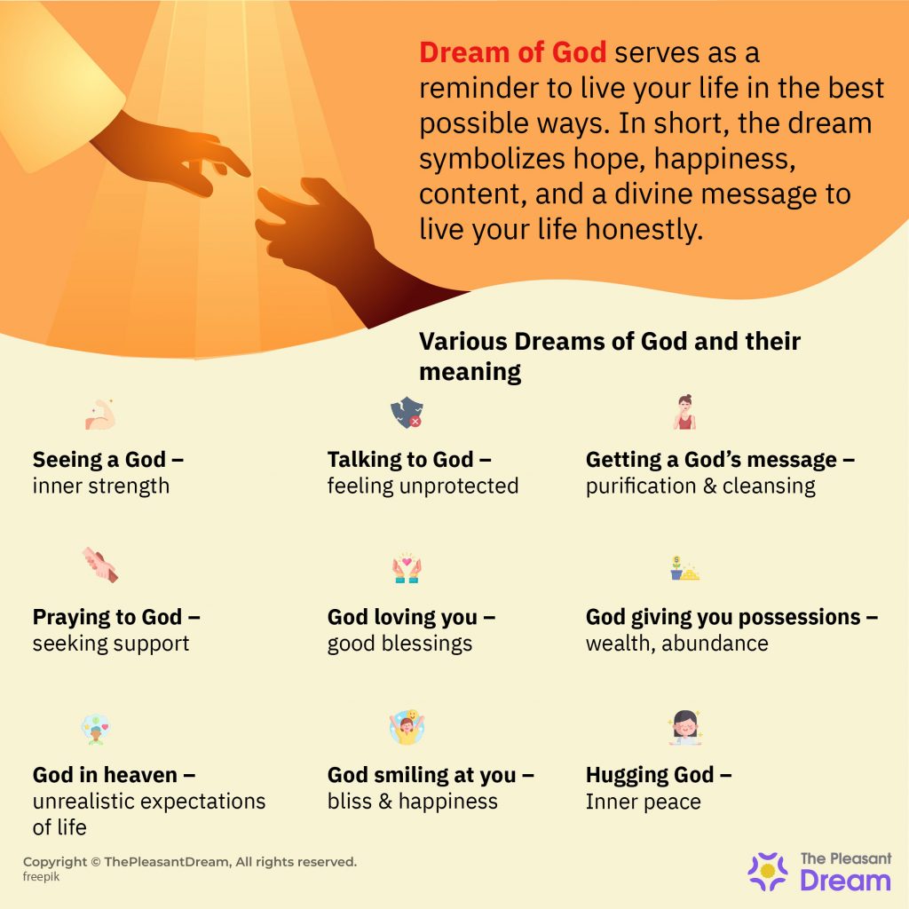 Dream Of God  - Does It Convey Inner Serenity And Spiritual Awakening?v