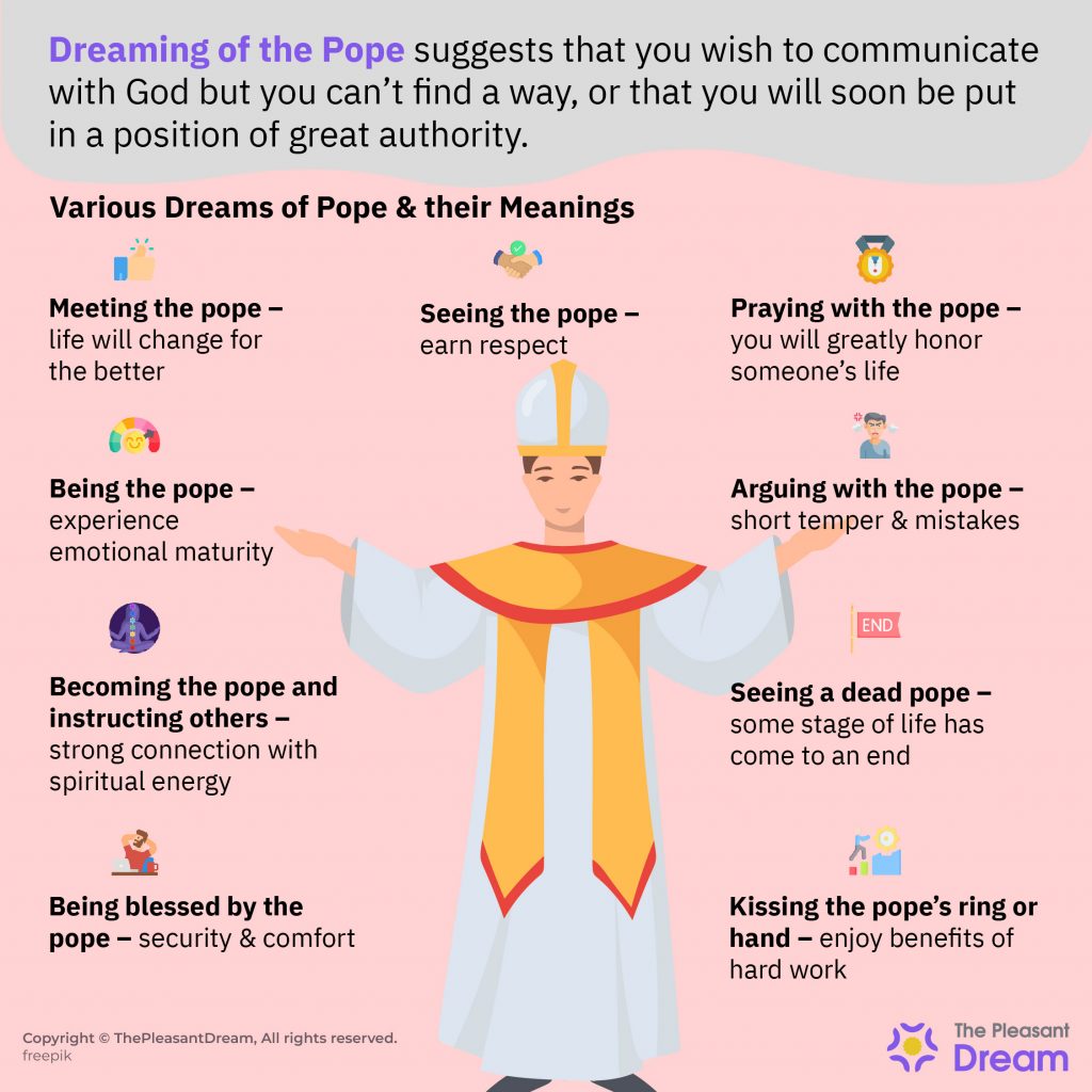 Dream of Pope – You Wish to Communicate with God