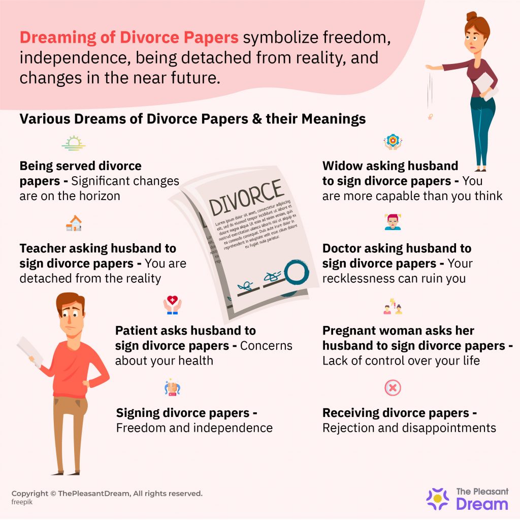 Dreaming Of Divorce Papers - Dream Types With Meanings