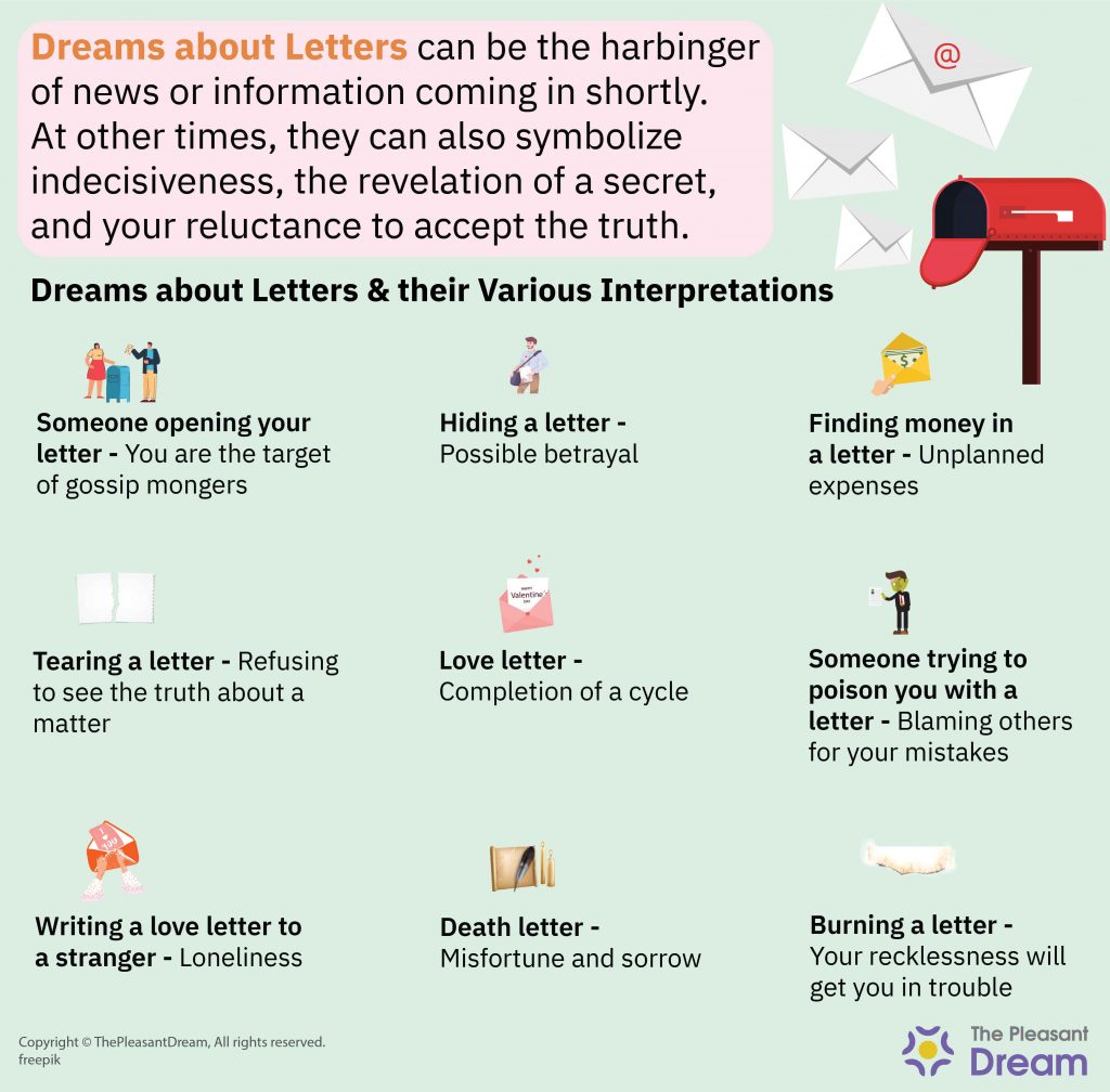Dreams About Letters - 54 Scenarios And Their Meanings