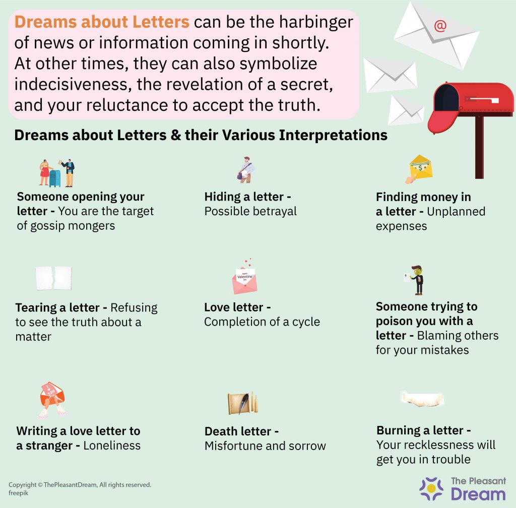 Dreams About Letters - Various Scenarios And Their Meanings