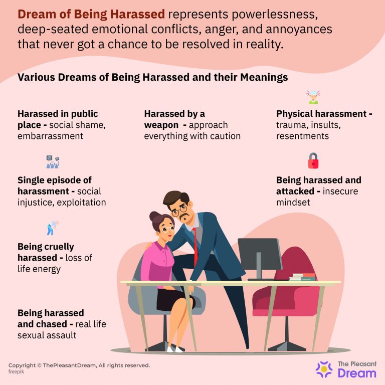 Dreams of Being Harassed Does It Mean Threats Around You?(02)