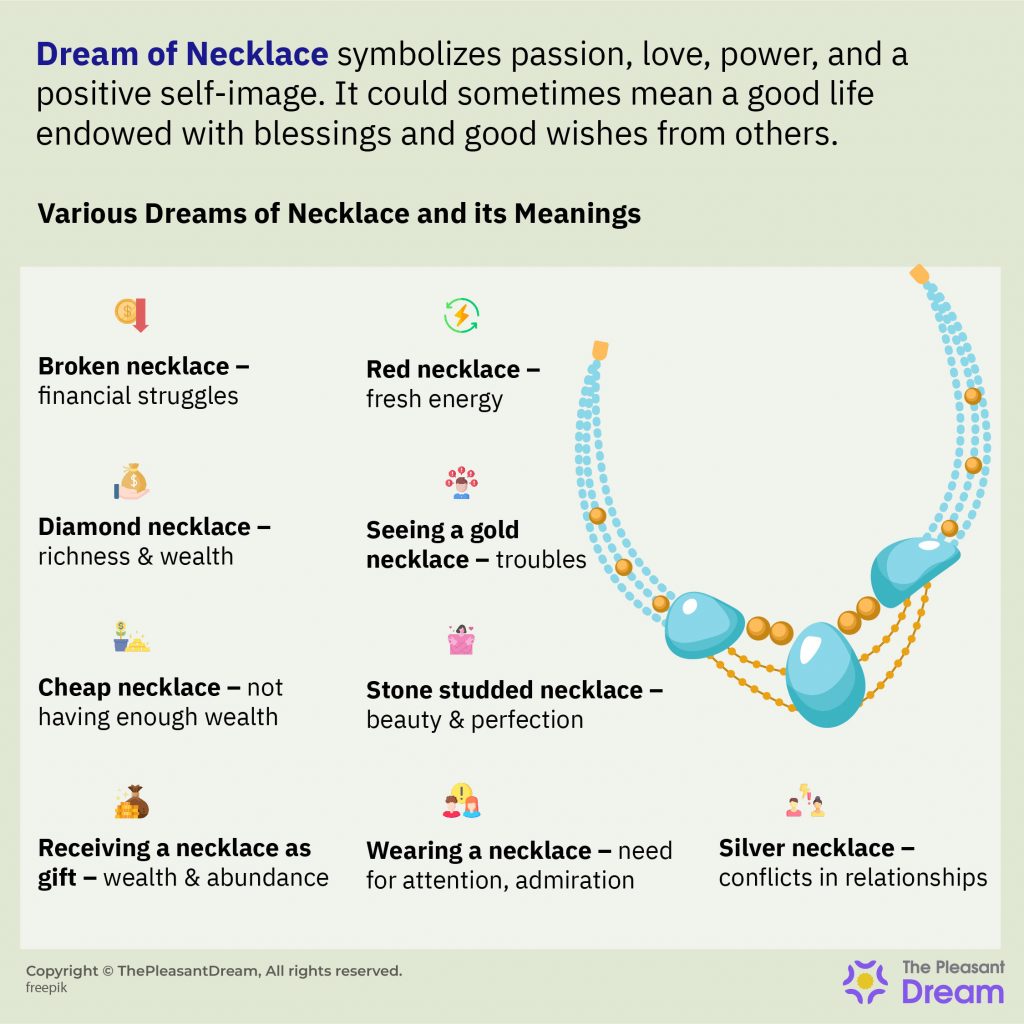 Dreams of Necklace Are You Trying To Stylish And Charming?