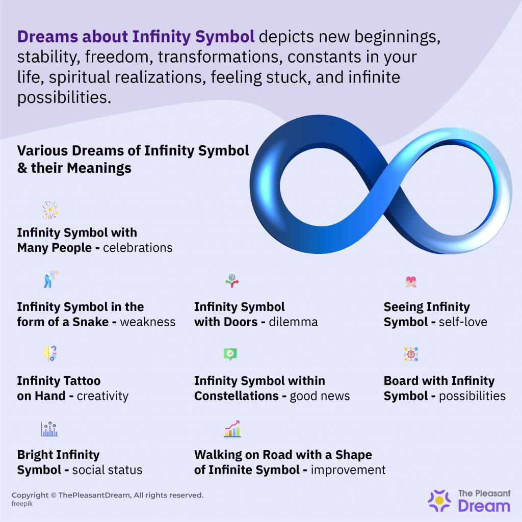 Infinity Symbol Dream Meaning - 40 Scenarios and Interpretations