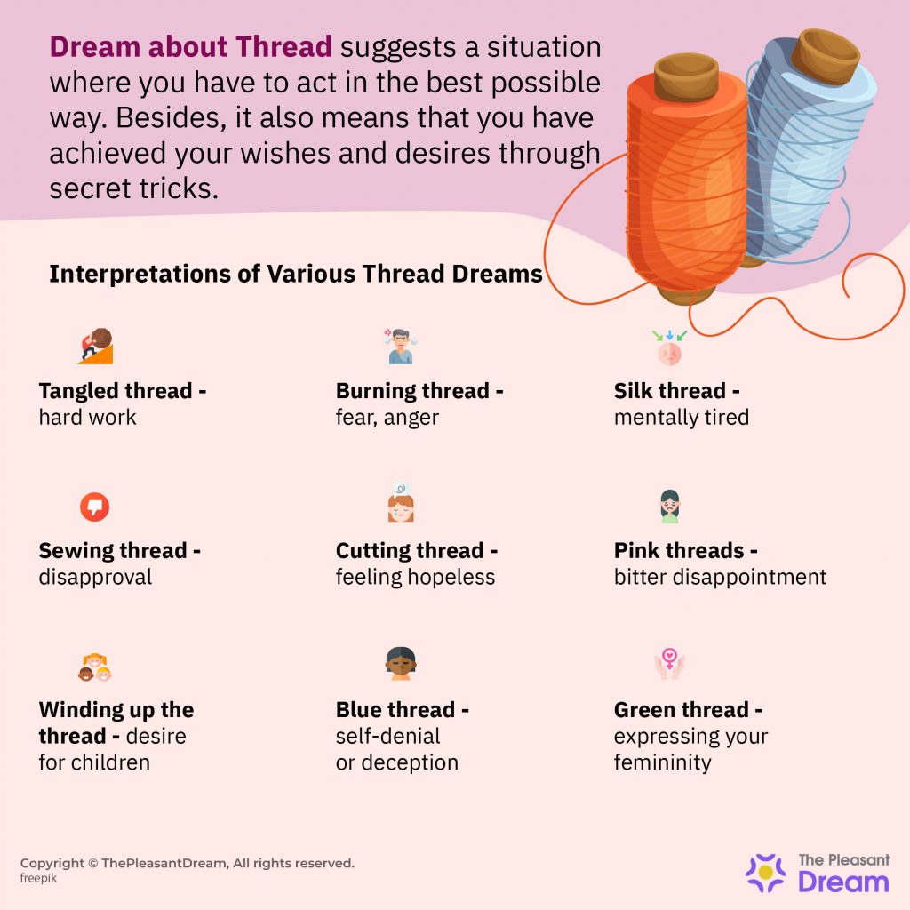 Thread Dream Meaning - 41 Plots & Inferences