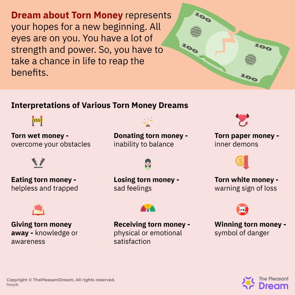 Torn Money Dream Meaning - 35 Plots & Inferences