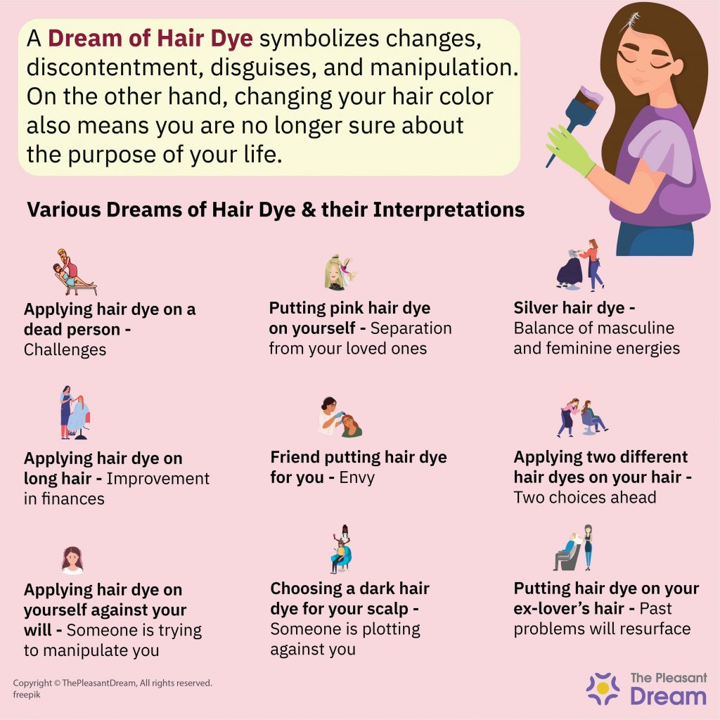 Dream Of Hair Dye - Several Scenarios With Meanings
