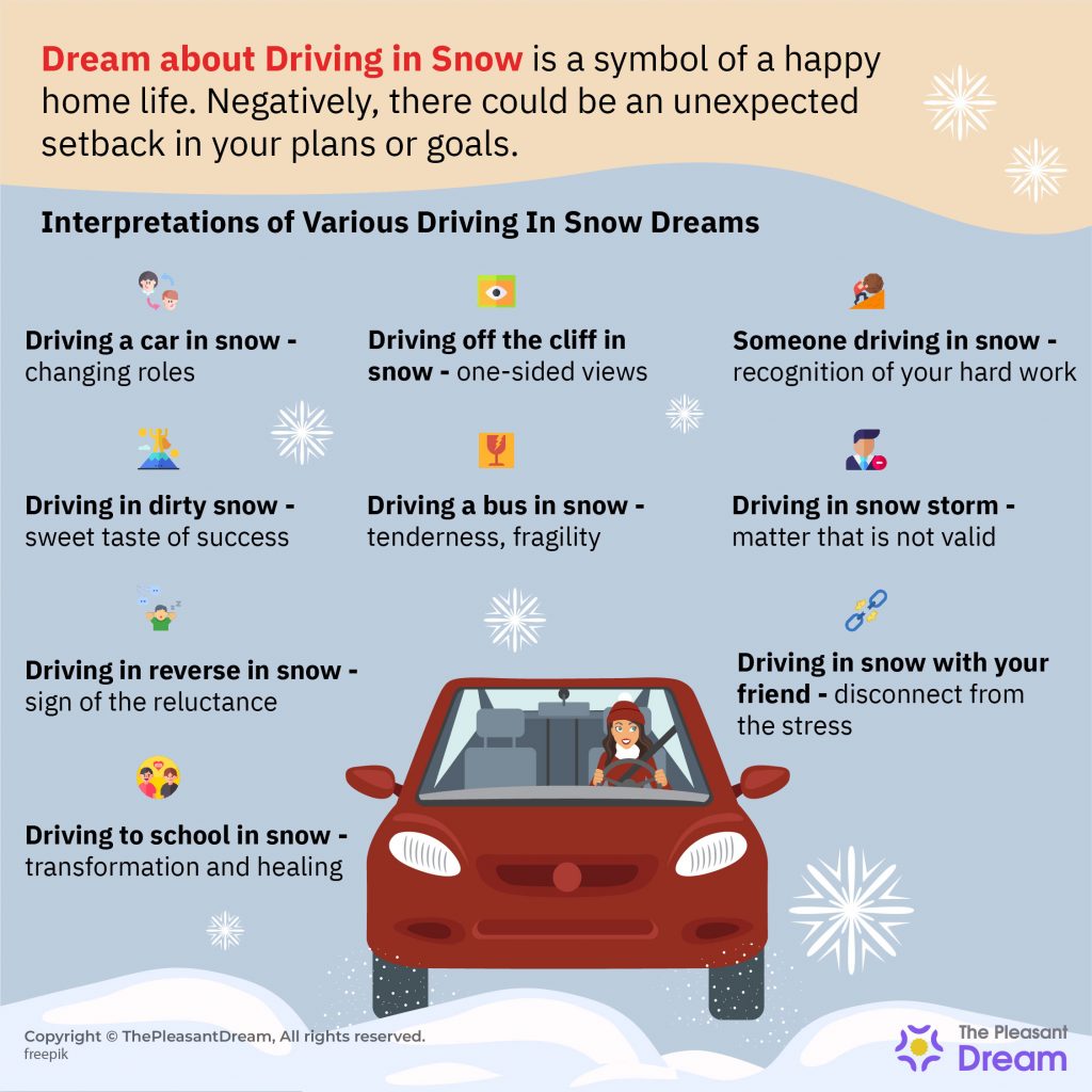 Dream About Driving In Snow -Scenarios & Interpretations