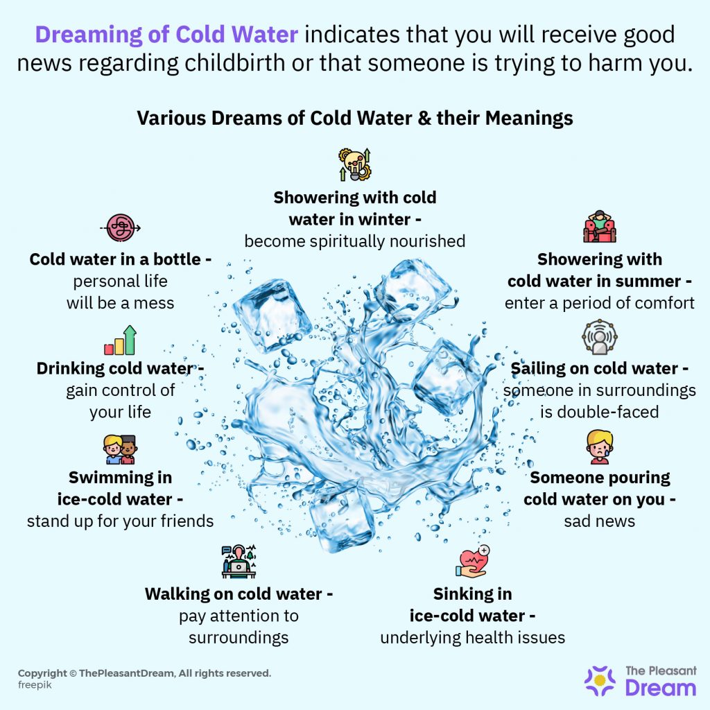 Dream of Cold Water – Beware, Someone Is Trying To Harm You!