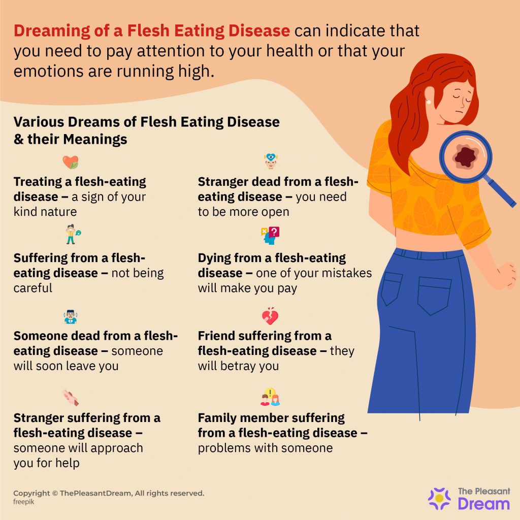 Dream of Flesh Eating Disease – Keep A Close Watch On Your Emotions