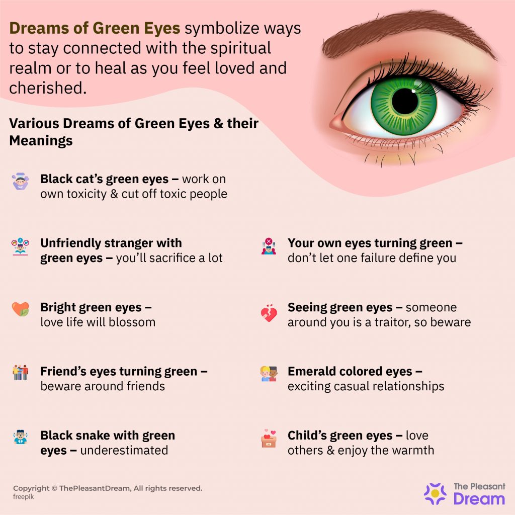 Dream of Green Eyes - Various Types & Their Interpretations
