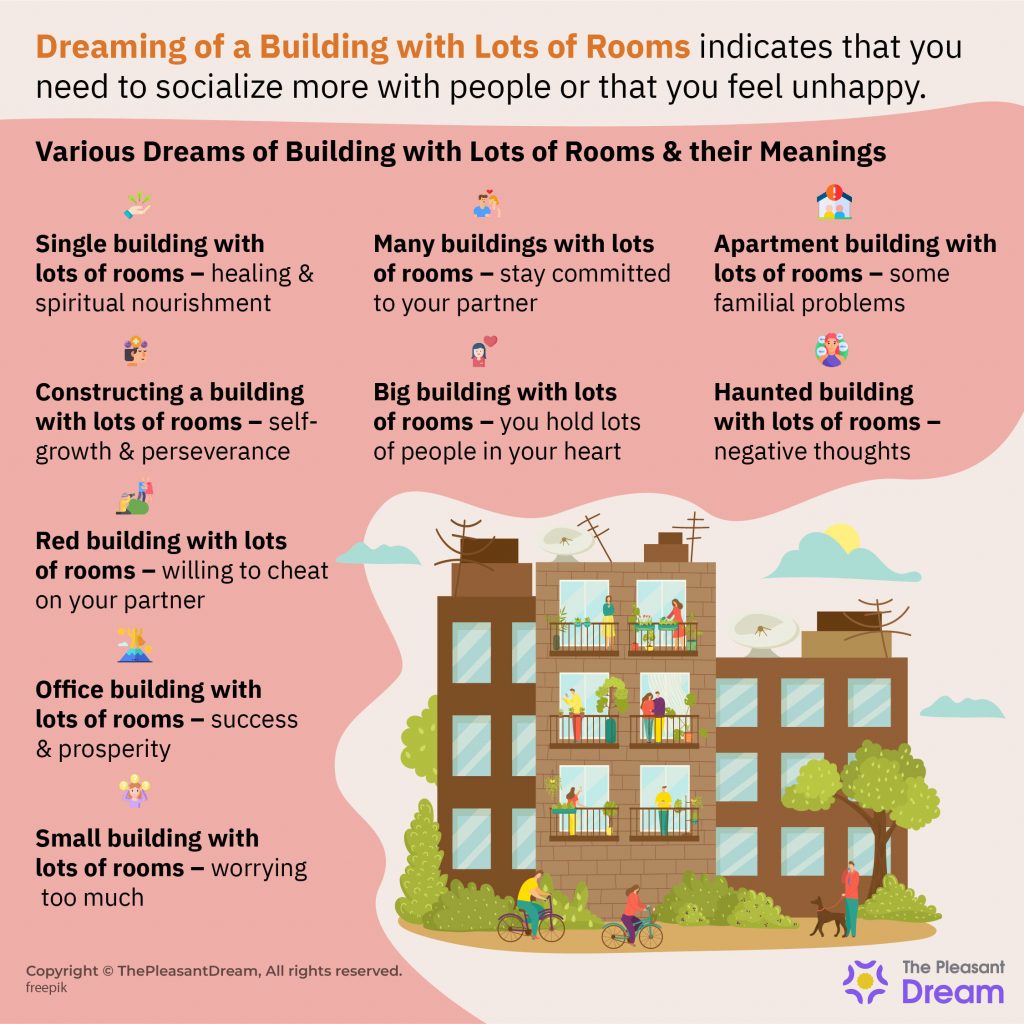 Dreams about Buildings with Lots of Rooms – Various Types & Their Meanings