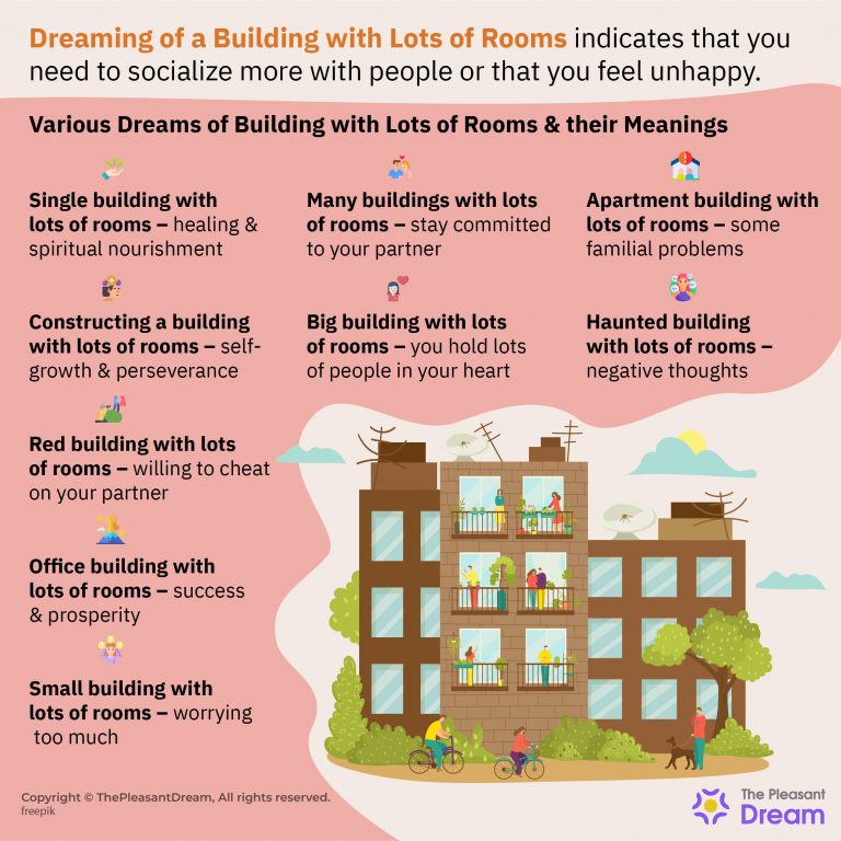 Dreams about Buildings with Lots of Rooms – Unhappiness Is Creeping In
