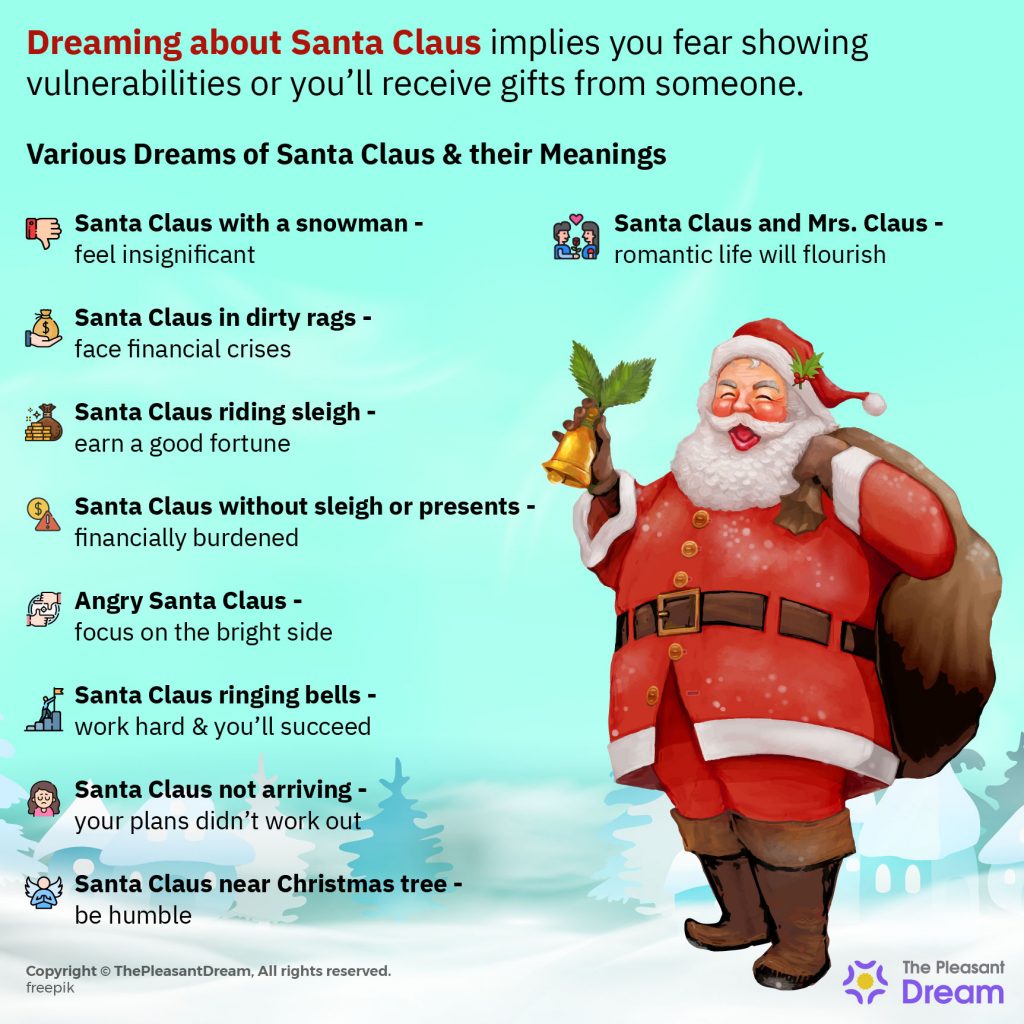 Dream Of Santa Claus – You Will Soon Attend a Family Gathering!