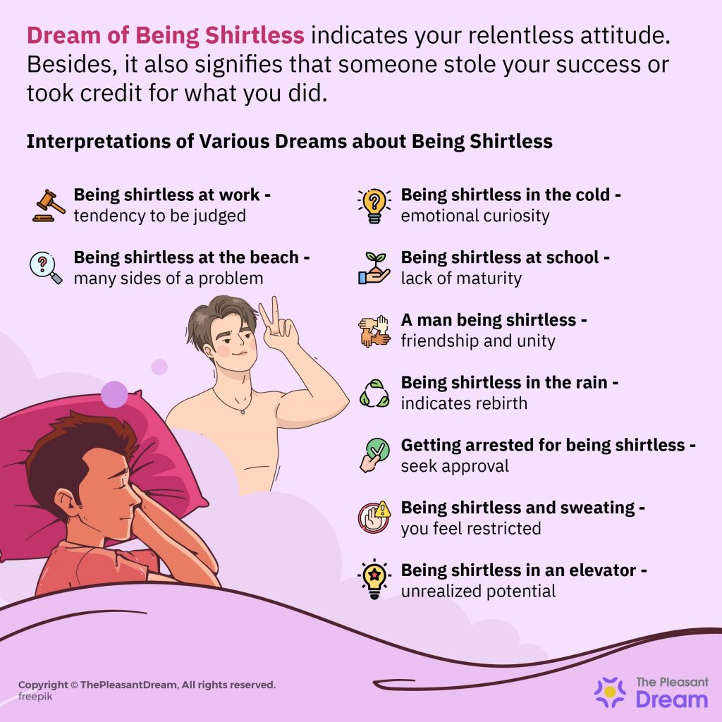 Dream Of Being Shirtless - Showing The Path of Life