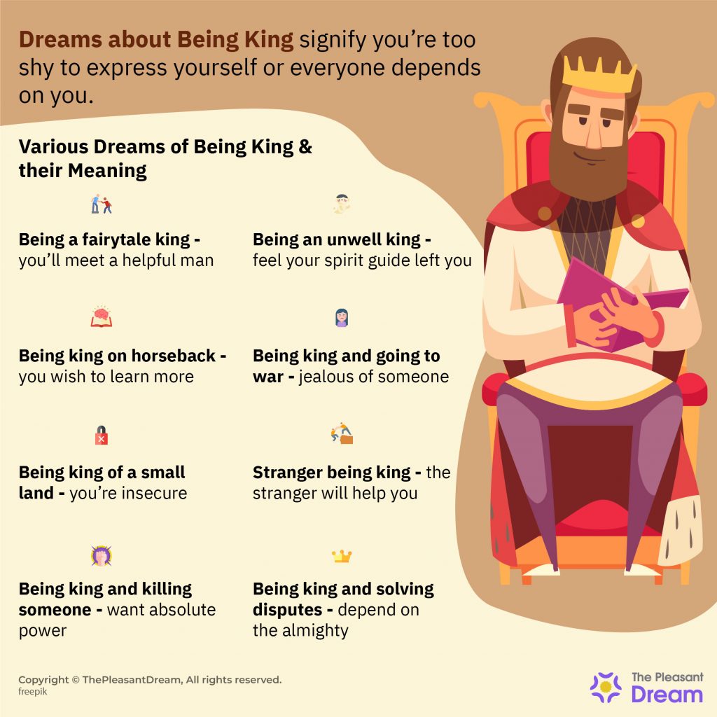 Dream of Being King – Do You Have Power to Influence Others