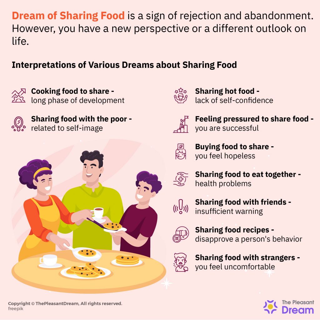 Dream of Sharing Food - Does It Imply Your Giving Nature