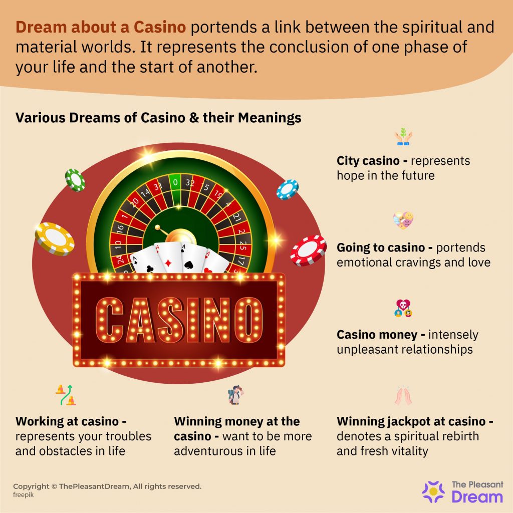 Dream about Casino - Various Types & Interpretations